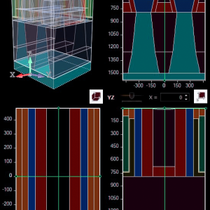 Metrology
