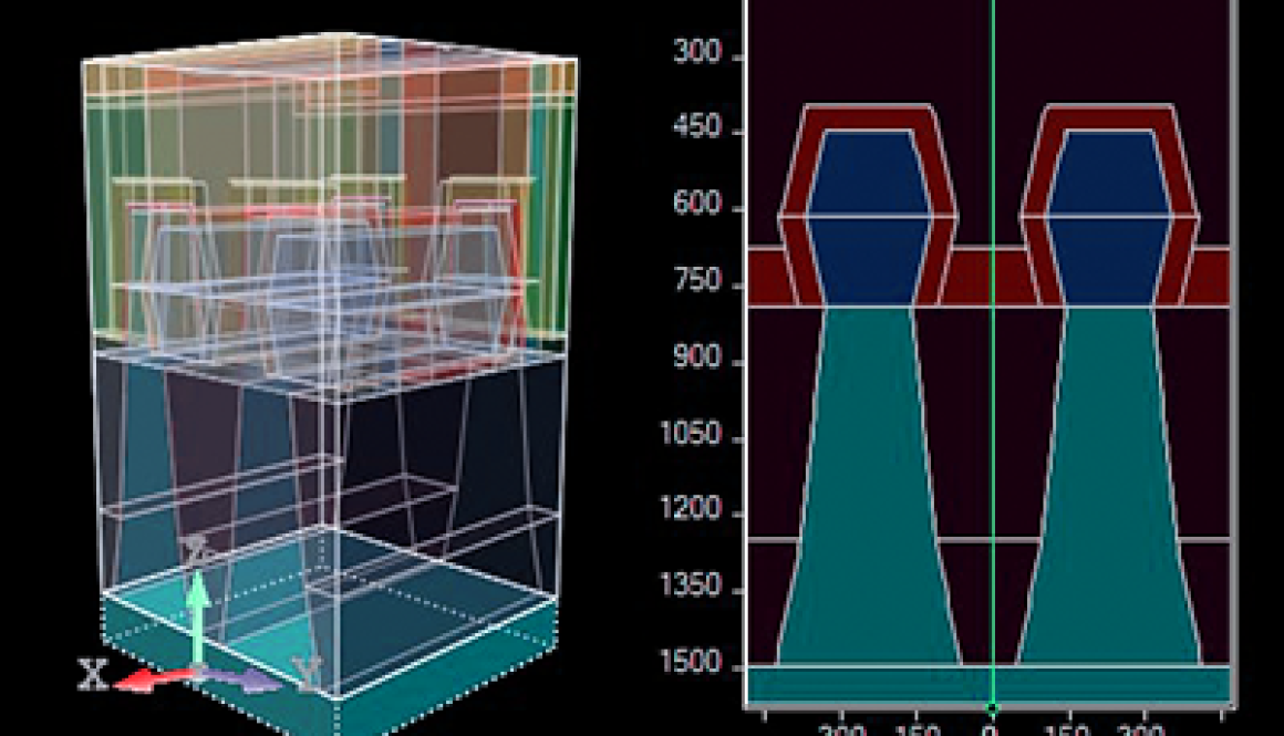 Semiconductor 3D Structure Measurement Solution